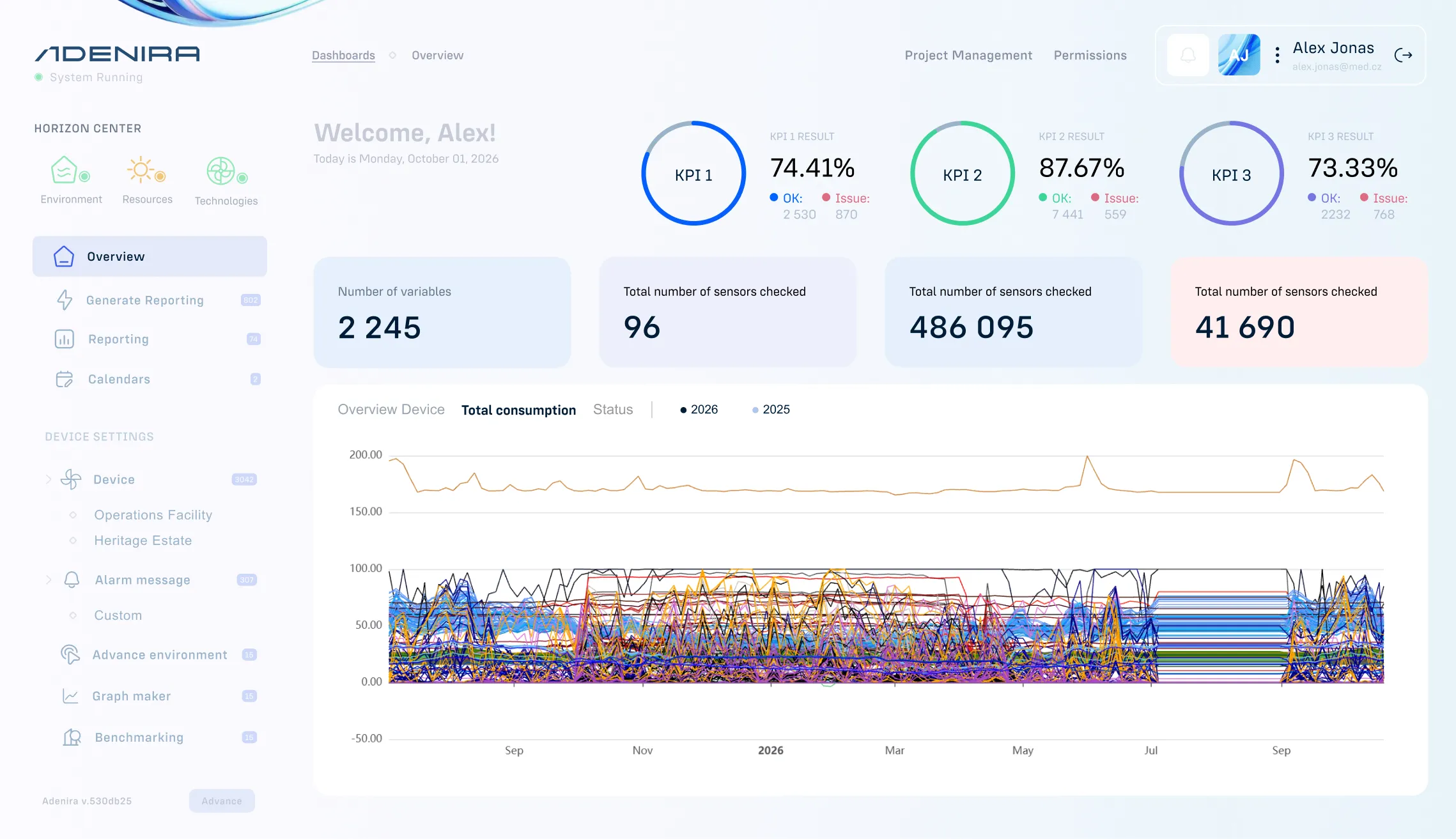Adenira interface preview — building KPIs and consumption overview